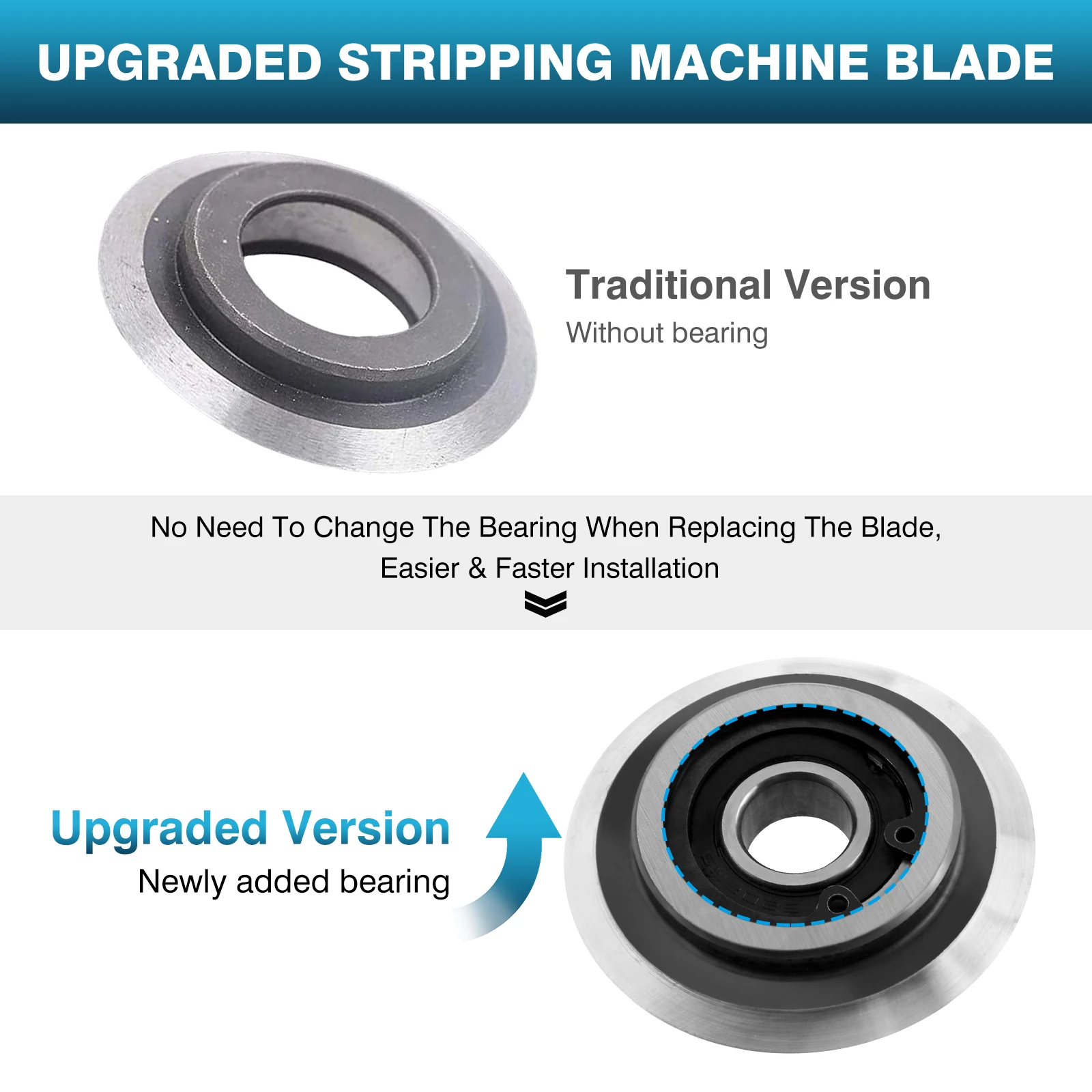 Replacement Blade for Copper Wire Stripping Machine Powered Cable Stripper Cutters High Strength 65mm Outer Diameter