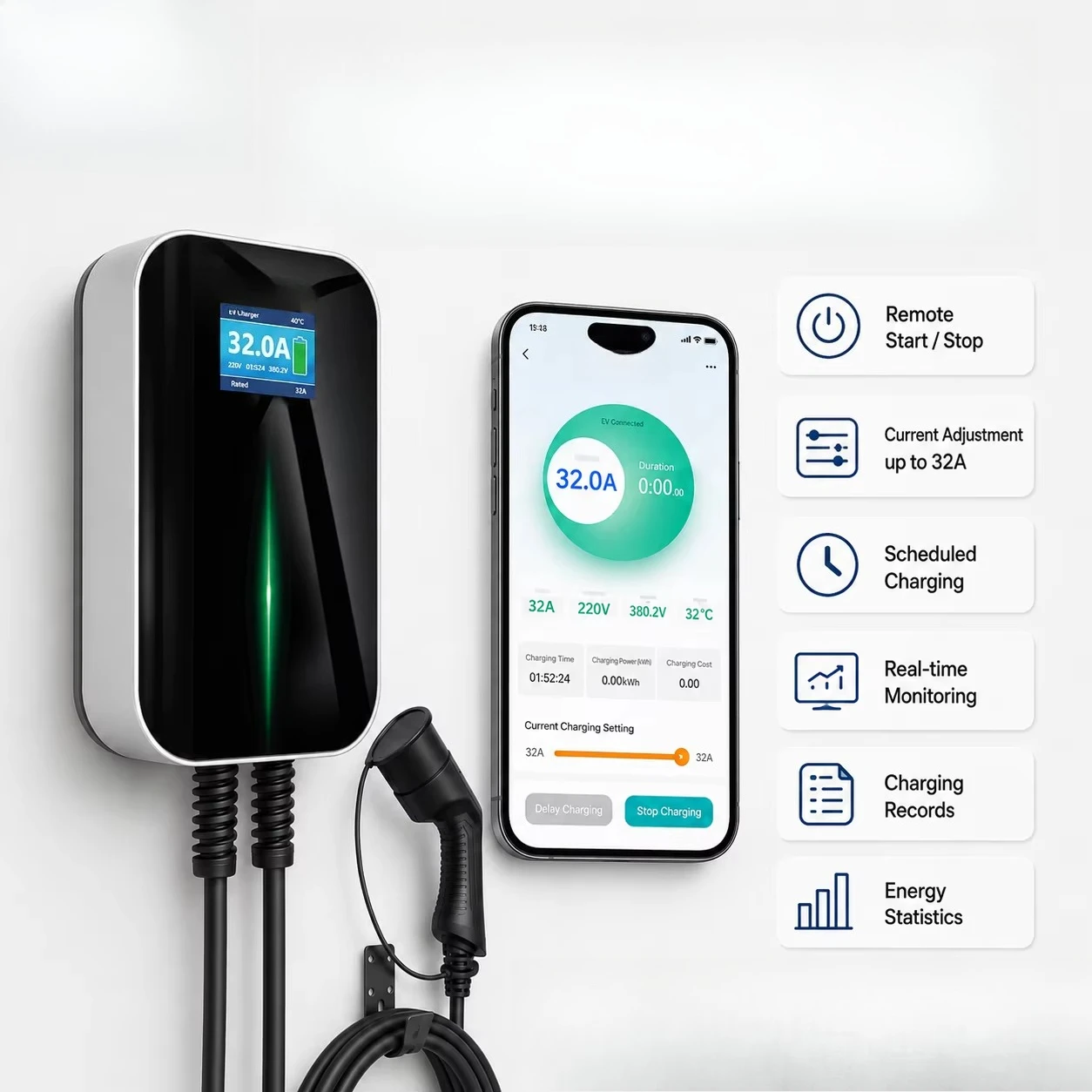 220V-480V Electric Fast Charging Wallbox 7KW/ 11KW/ 22KW EV Charger for Tesla Interface Standard 32A Rated Current New