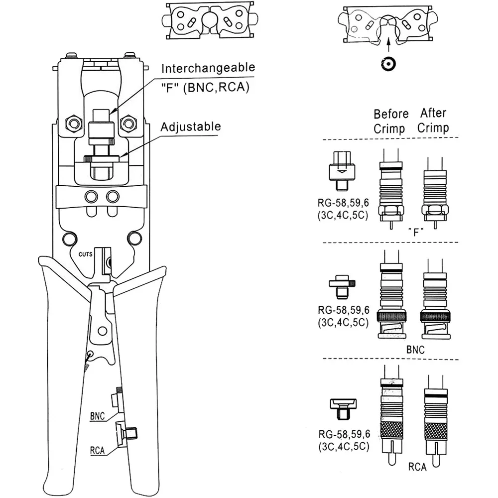 Coaxial Compression Tool And BNC Cable Crimper Kit,Multi Crimping Connector Adjustable Tool Set For RG59 RG6 F BNC RCA Plier