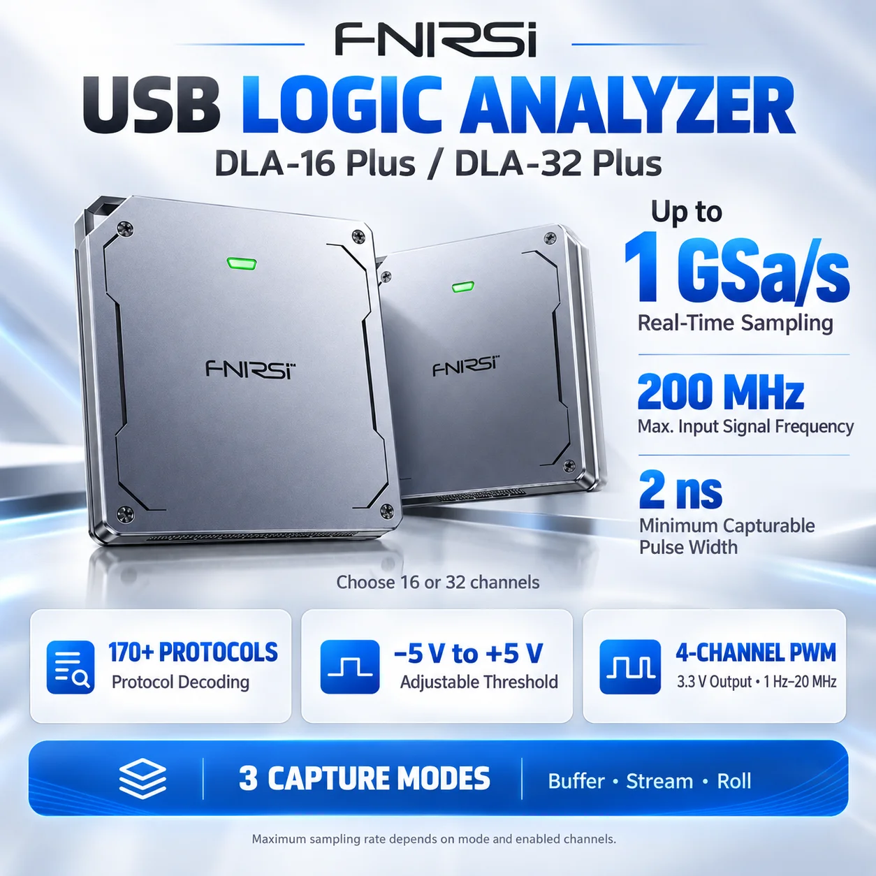 FNIRSI DLA‑16/32 Plus Analizator Logiczny USB3.0 16/32-kanałowy, próbkowanie 1GHz, bufor 4Gbit, dekoder ponad 120 protokołów, wbudowane narzędzie do debugowania