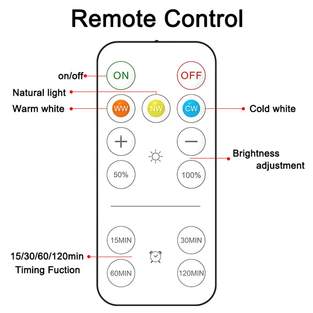 Remote Control Battery LED Lamp Wireless Cabinet Kitchen Storage Room Under Stage Festival Night Lamp Ice Hockey Lamp