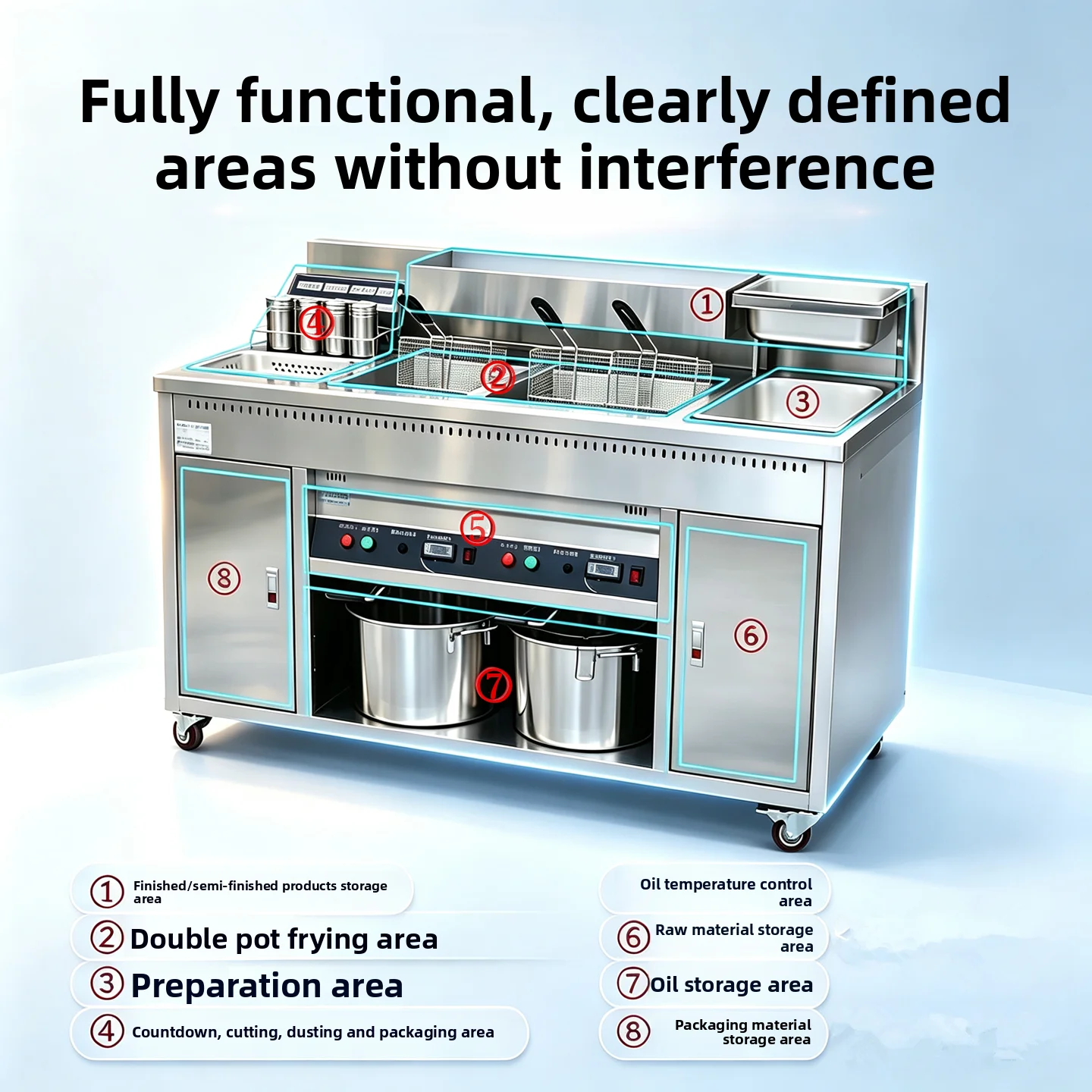CX commercial air fryer, vertical fryer, double-cylinder chicken fryer, stainless steel electric fryer