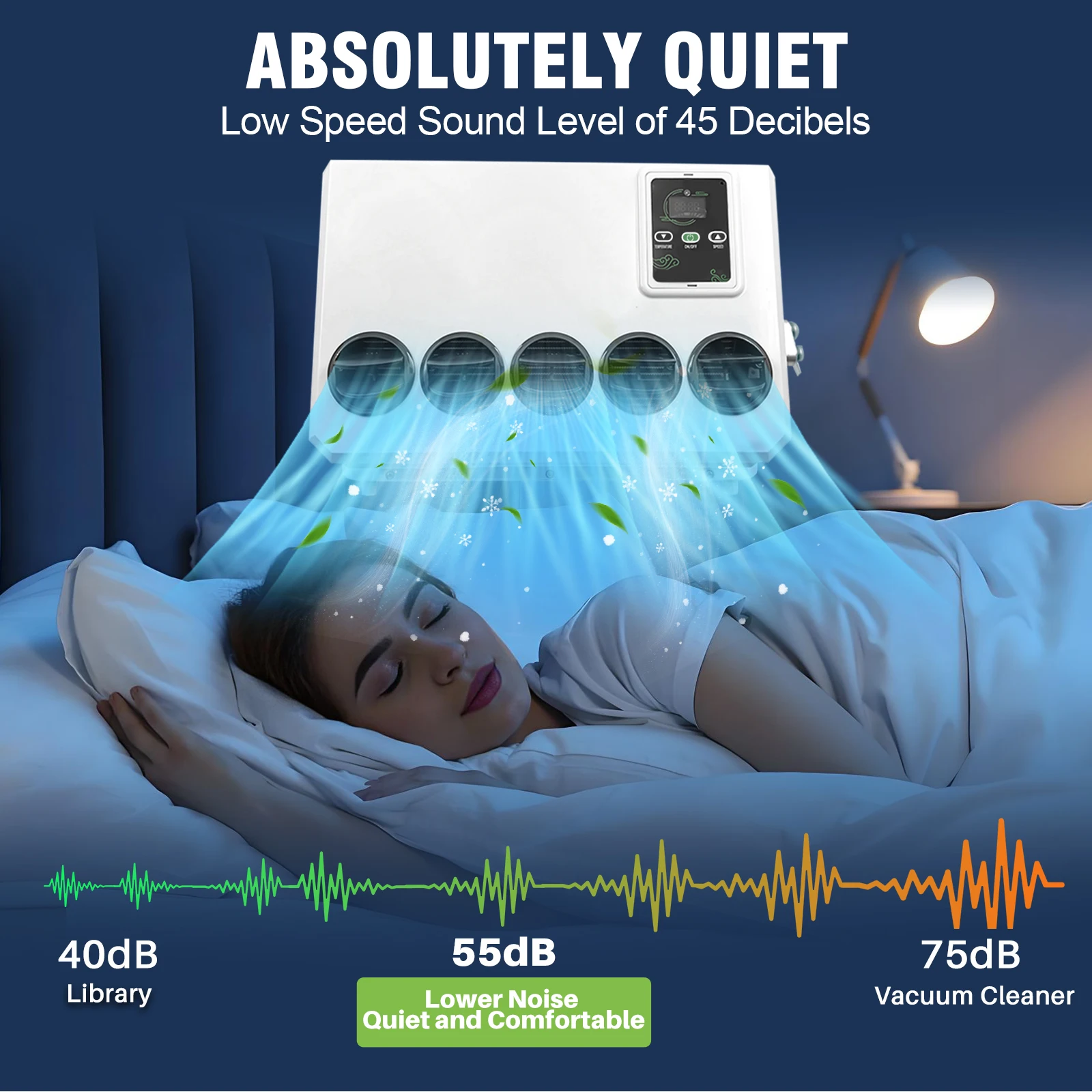 트리리고 12V 24V 12000BTU 자동차 트럭 전기 주차 에어컨 캠핑카 밴 트랙터 자동차용 분리형 에어컨 2024