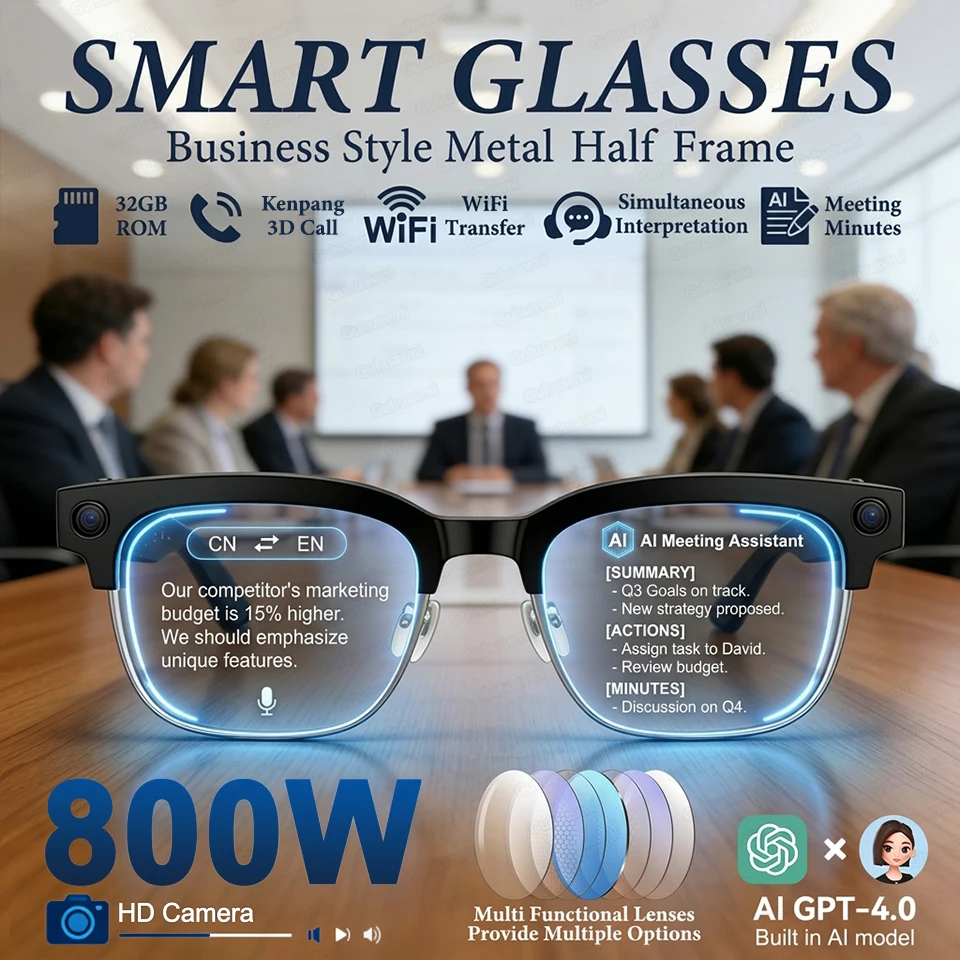 

Новые умные очки 2026 года с 8-мегапиксельной сверхширокоугольной HD-камерой, записью видео, 4 ГБ памяти, распознаванием фото на базе ИИ, звонками по Bluetooth, голосовым переводом