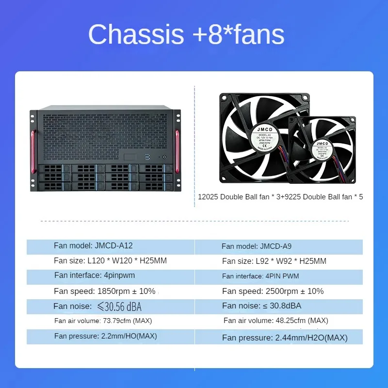 High Capacity 12 Bay Hot-Swappable NAS Server Case, Supports ATX Mobo and PSU, 8 Full Height PCIe Slots for AIO