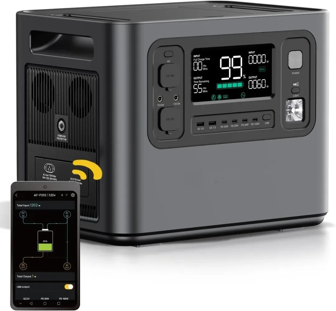 

Portable Power Station 2400W 2048Wh App Control LFP Solar Generator, Fast Charging in 1.5 Hr,Solar Powered Generator