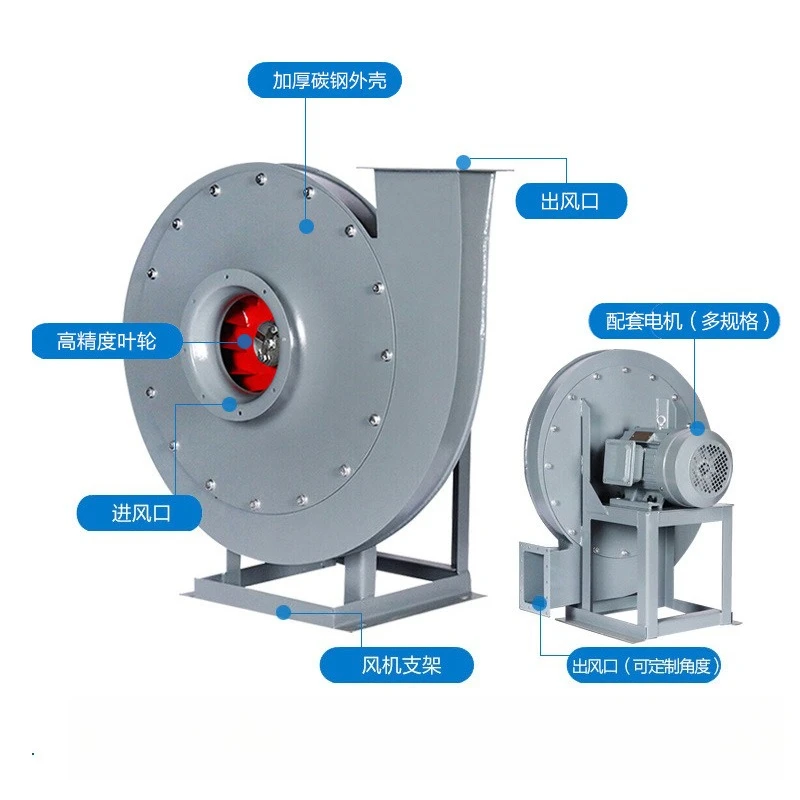 9-19 High pressure centrifugal fan Industrial dust removal fan Ventilation equipment Pipeline smoke exhaust fan Blower view 2