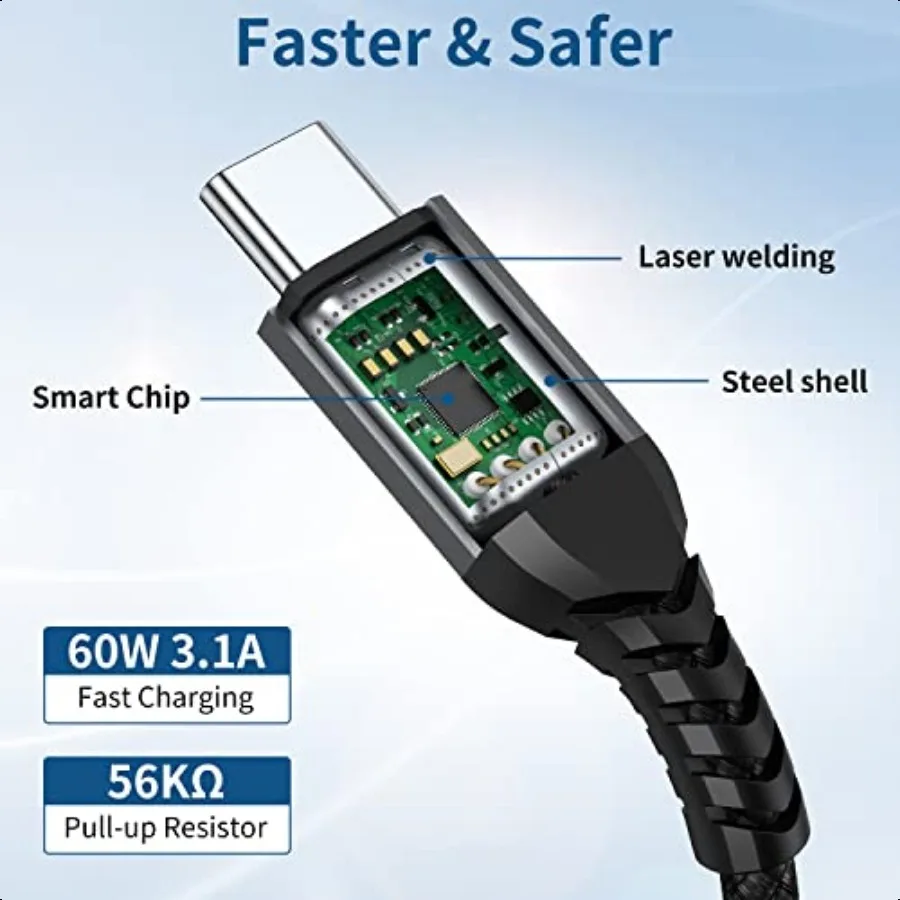 USBC-zu-USBC-Kabel, 60 W, 2 Stück, 3,3 Fuß, USBC-Typ-C-Schnellladekabel für iPhone 15 16 Pro Max Plus, Samsung Galaxy S24 S23