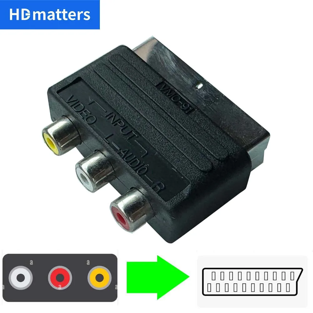 AV to Scart Cable Adapter Composite RCA AV to Scart Converter Coupler for DVD STB Wii PS2 AV in to Scart out