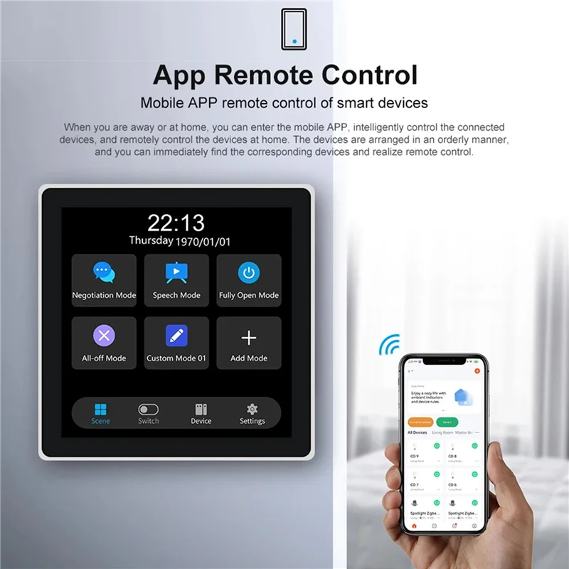 【B74A】2X Tuya T3E Panel Switch Touch Screen Panel EU Smart Control Panel Switch Zigbee Smart Home Wall Push Light Switch,White