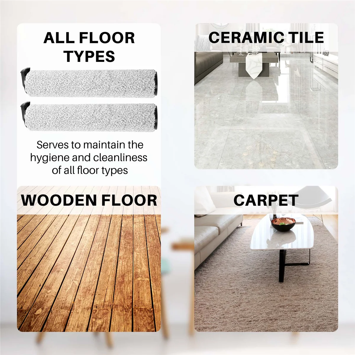 แปรงลูกกลิ้งกรอง HEPA สําหรับ Tineco Floor One S3, IFloor 3 Mop เครื่องดูดฝุ่นสําหรับพื้นเปียกและแห้ง