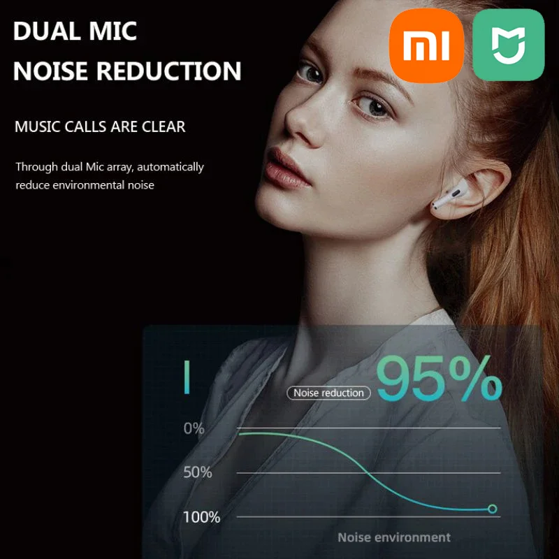 Xiaomi Bluetooth Earphone Wireless Earbuds Bluetooth in-Ear Headsets Wireless Earbuds Wireless Mini Headphones Built-in Mic