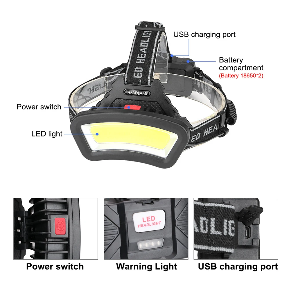 

1pc Charging Work Light Headlamp Flashlight Lantern LED Torch Black Durable Lightweight Running Hiking Camping