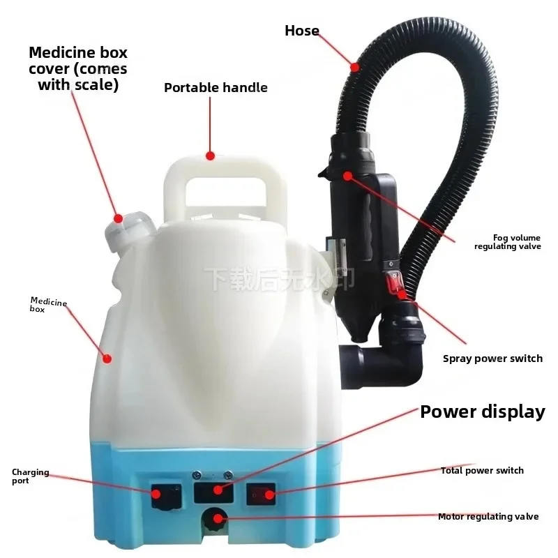 Lithium Battery Backpack Aerosol Sprayer Portable Low Volume Disinfection Fogging Machine For Mosquito And Pest Control