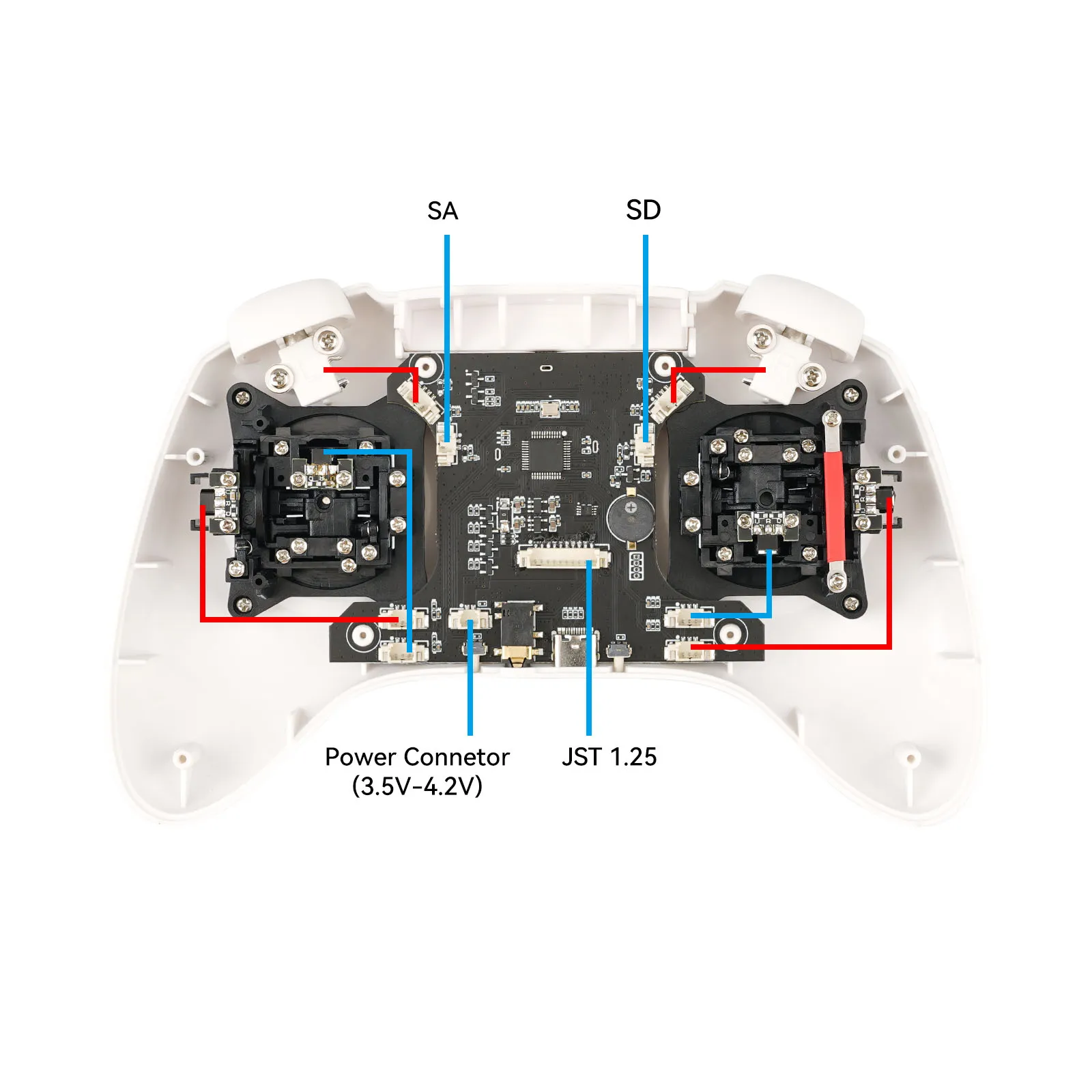 Trasmettitore letteradio Nano Gimbal