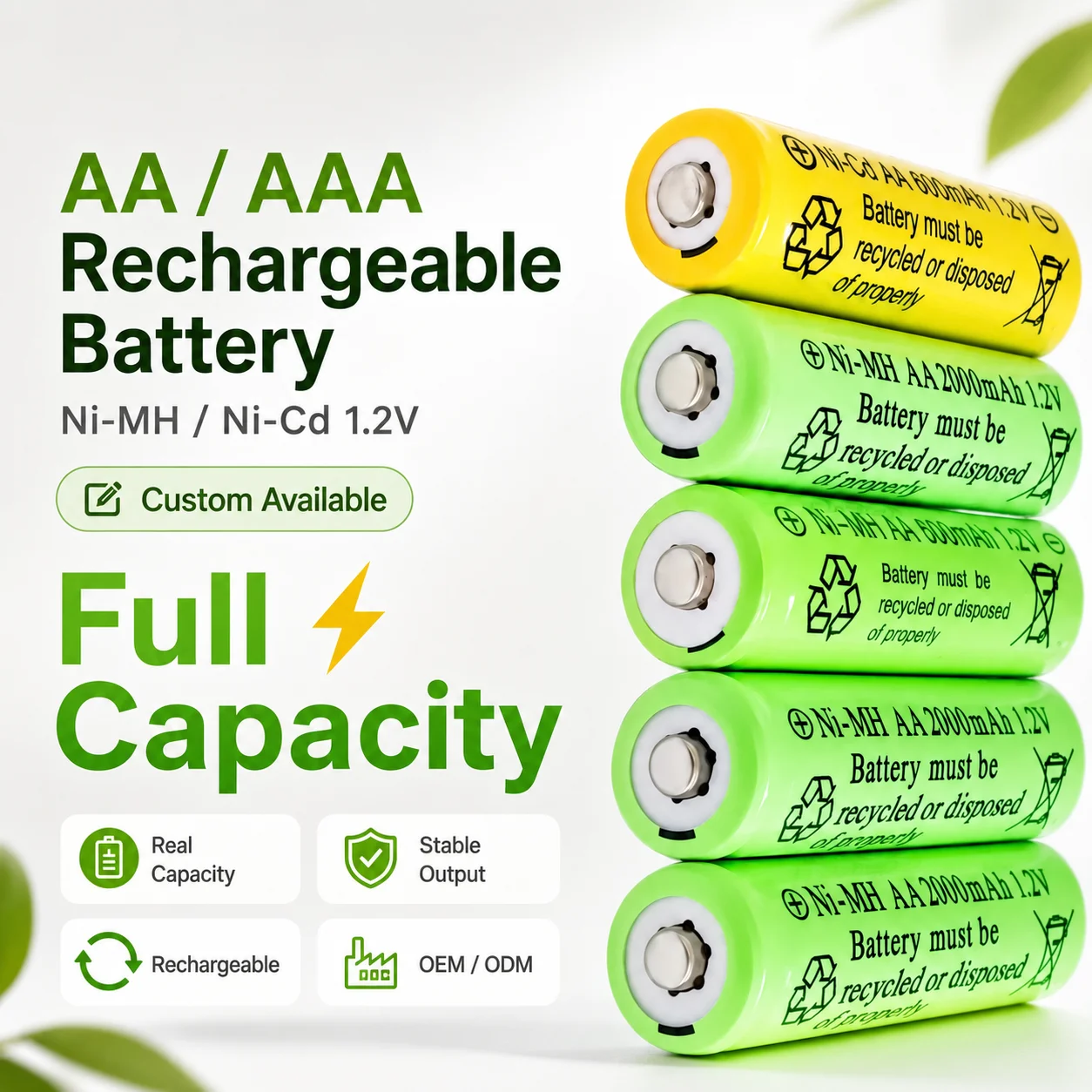1.2V NiMH NiCD Rechargeable Batteries AA Nickel Metal Hydride Nickel Cadmium Rechargeable Battery For Daily Use
