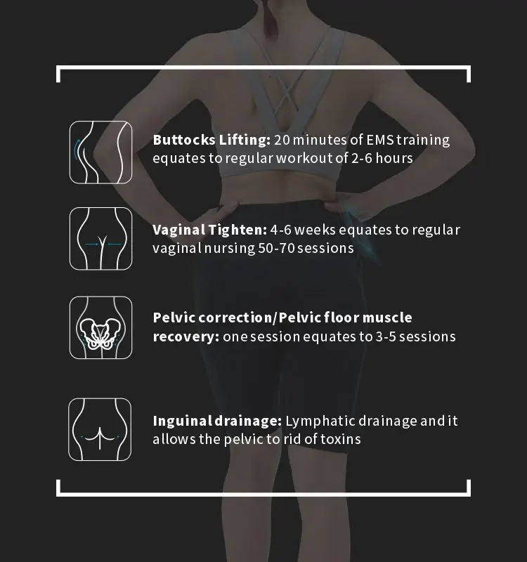 Vendita calda Homeuse Correzione del bacino femminile Muscolo del pavimento pelvico EMS Pantaloncini Ems dimagranti