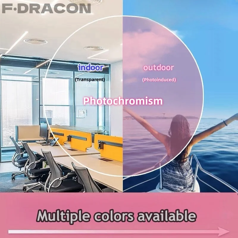 F·DRACON Photochromic Lenses 1.56/1.61/1.67/1.74  myopia/Hyperopia/Astigmatism UV Resistant Optical Prescription Lenses 6 Color