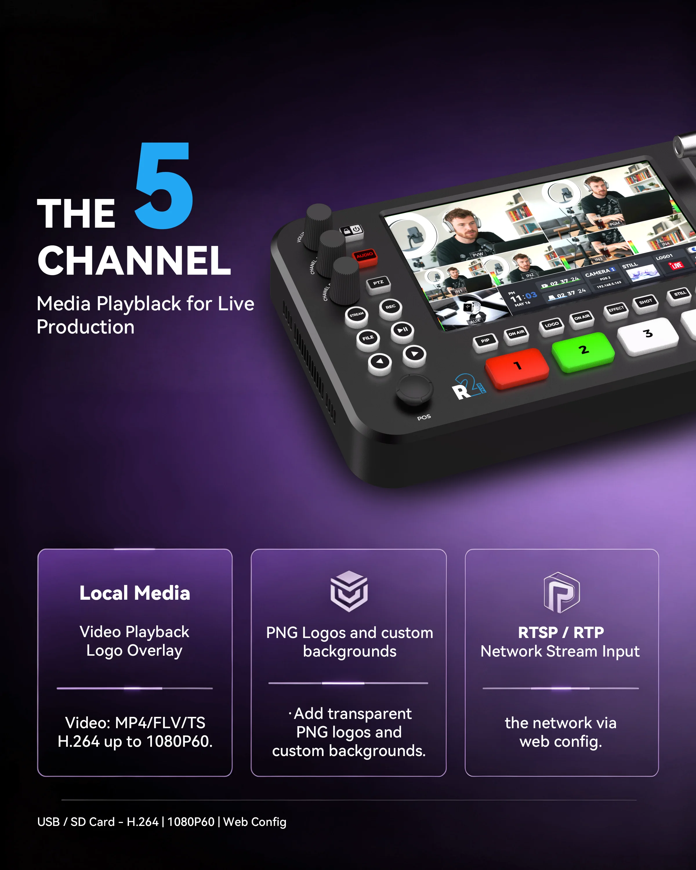 SPROLINK Neolive R2 Plus Video Switcher for Live Streaming, 4X HDMI Input Multi Camera Mixer with 5.5