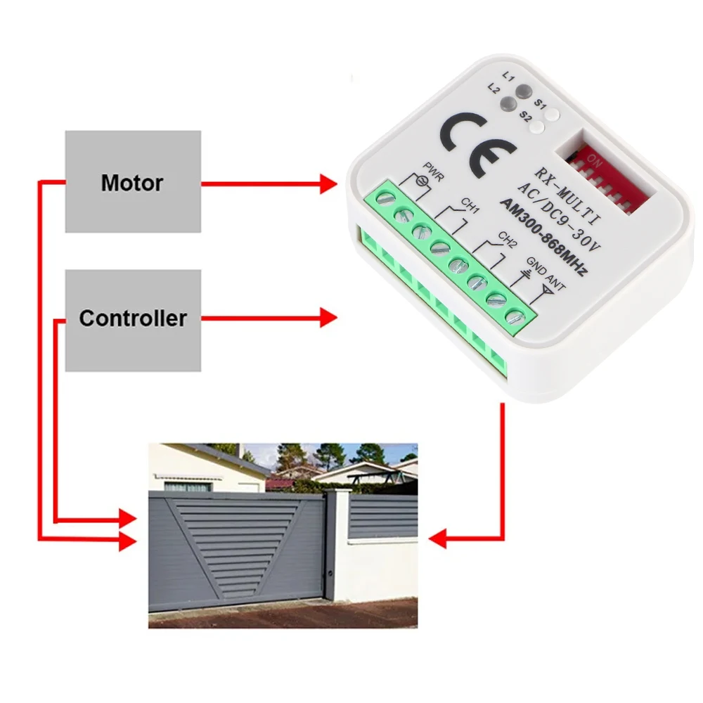 RX Multi 300-900MHz Universal Garage Door Receiver For 433MHz 868MHz AC/DC 9-30V Gate Remote Control Switch Module Relay