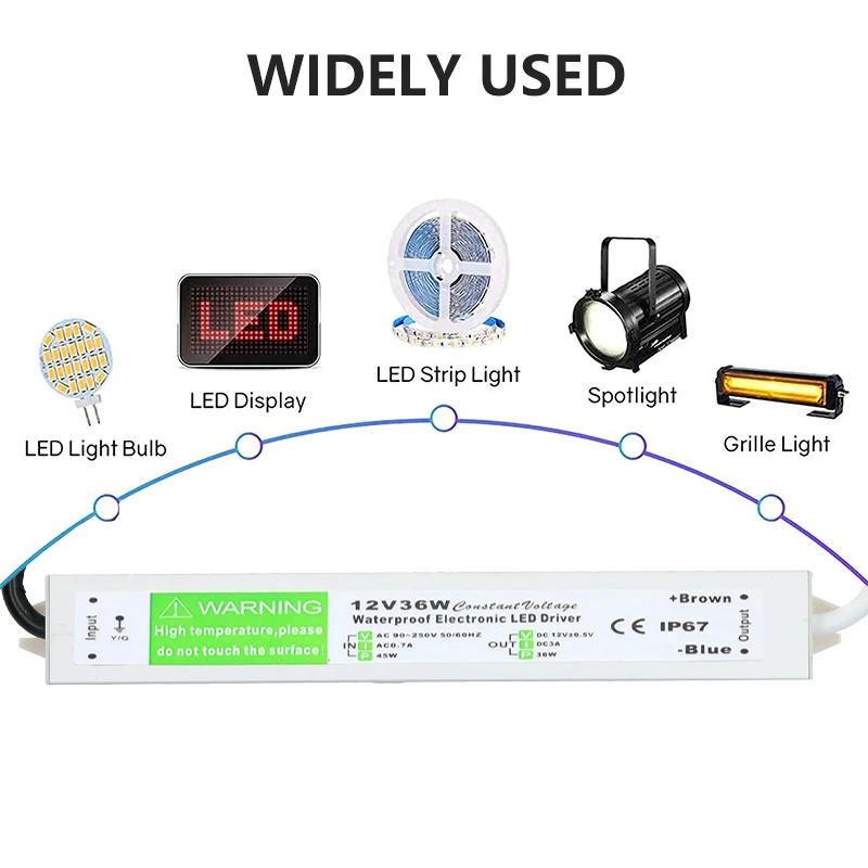 Lighting Transformer 90-250V AC to DC 12V 36W 3A LED Driver Adapter Aluminum Outdoor IP67 Waterproof Switching Power Supply