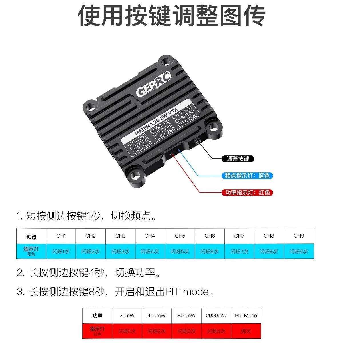 GEPRC GEP MATEN 1.2G 2W VTX Transmitter OSD Parameter