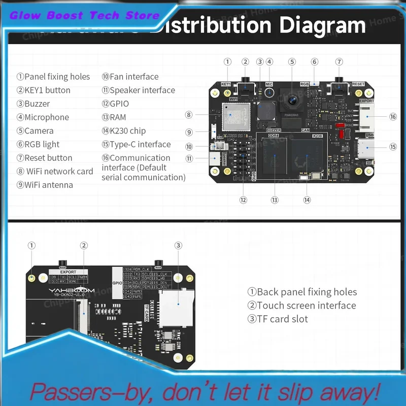 Glow Yahboom K230 AI Módulo 2MP Tela de 2,4 polegadas (opional) Kit de robótica programável com chip Kendryte K230