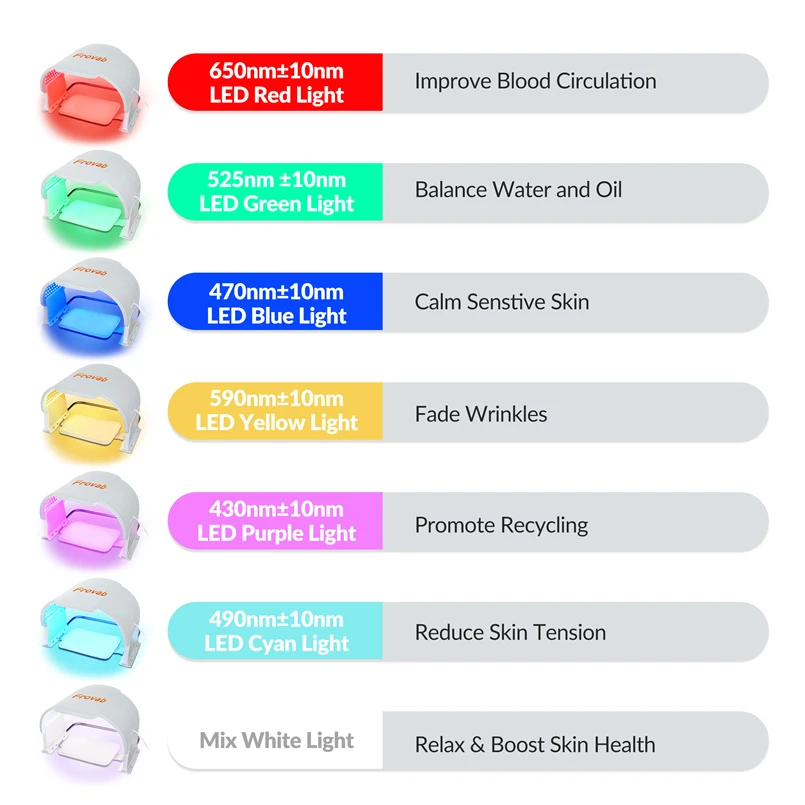 Silicone LED Photon LED Beads Phototherapy LED Therapy Acne LED Face and Neck Mask for Wrinkles and Dark Spots Beauty Devices