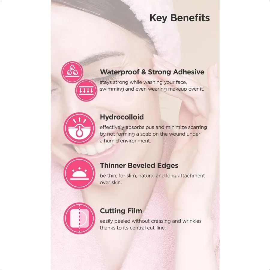 DERMALOGY de NEOGENLAB WOUND_DRING