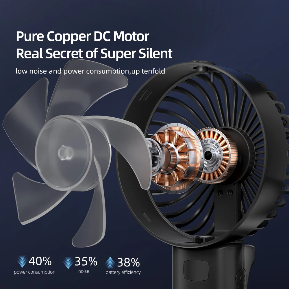 AMORMIYA Handheld Rechargeable 5inch Spray Fan 180°Foldable Handle Humidifier Mini Neck Fan for Home Room Outdoor Travel 5000mAh