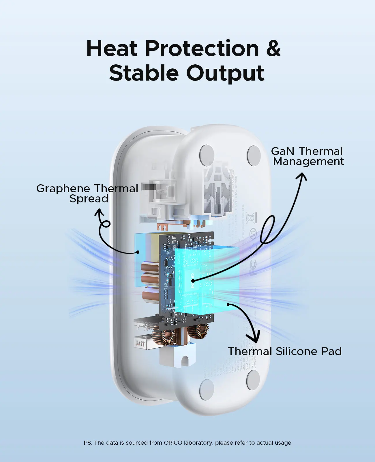 ORICO 7 في 1 التوصيل 65 واط GaN قطاع الطاقة 3AC 2USB-C 2USB-A شحن سريع 1.27 متر تمديد الحبل لأجهزة الكمبيوتر المحمول/الهاتف/الكمبيوتر اللوحي شحن
