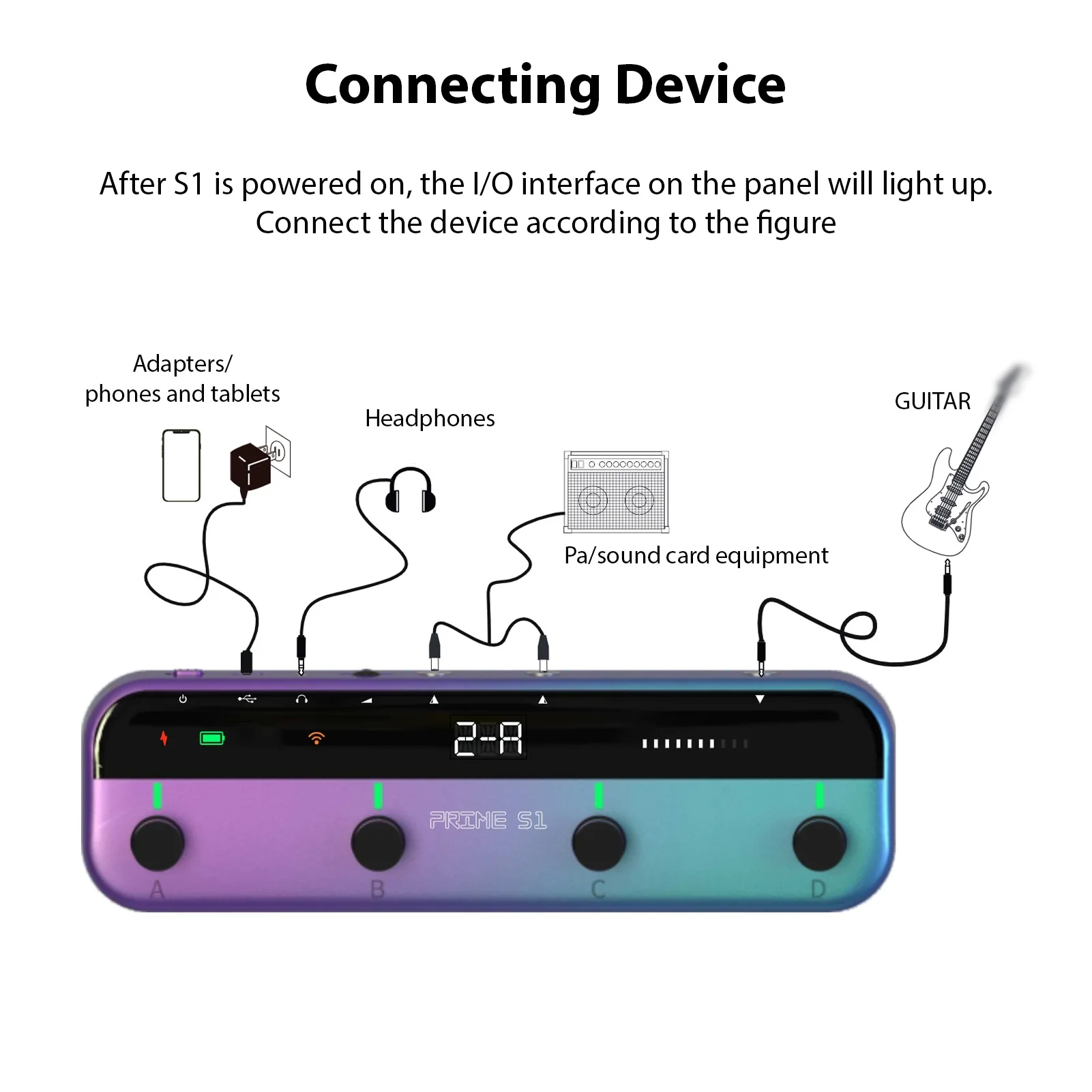 Guitar Effect Pedal MOOER Multi-Effects Processor Stereo Guitar Effect Pedal Wireless Footswitch Controller 128 Guitar Effect
