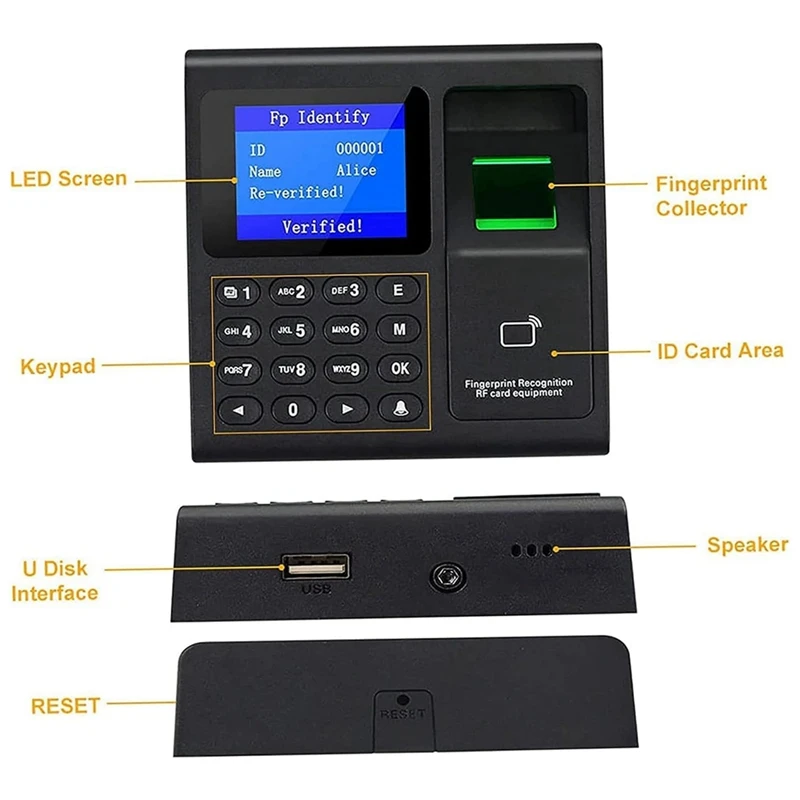 Time Attendance Machine Fingerprint Password Time Clock For Employee With Finger Scan, RFID And PIN Punching In One Easy Install