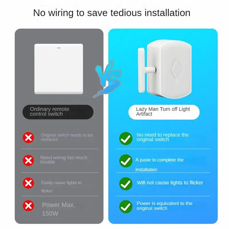 زر التحكم عن بعد، زر التحكم في الضوء، زر التحكم عن بعد القابل لإعادة الشحن، وقت استعداد طويل لغرفة النوم والنساء والرجال