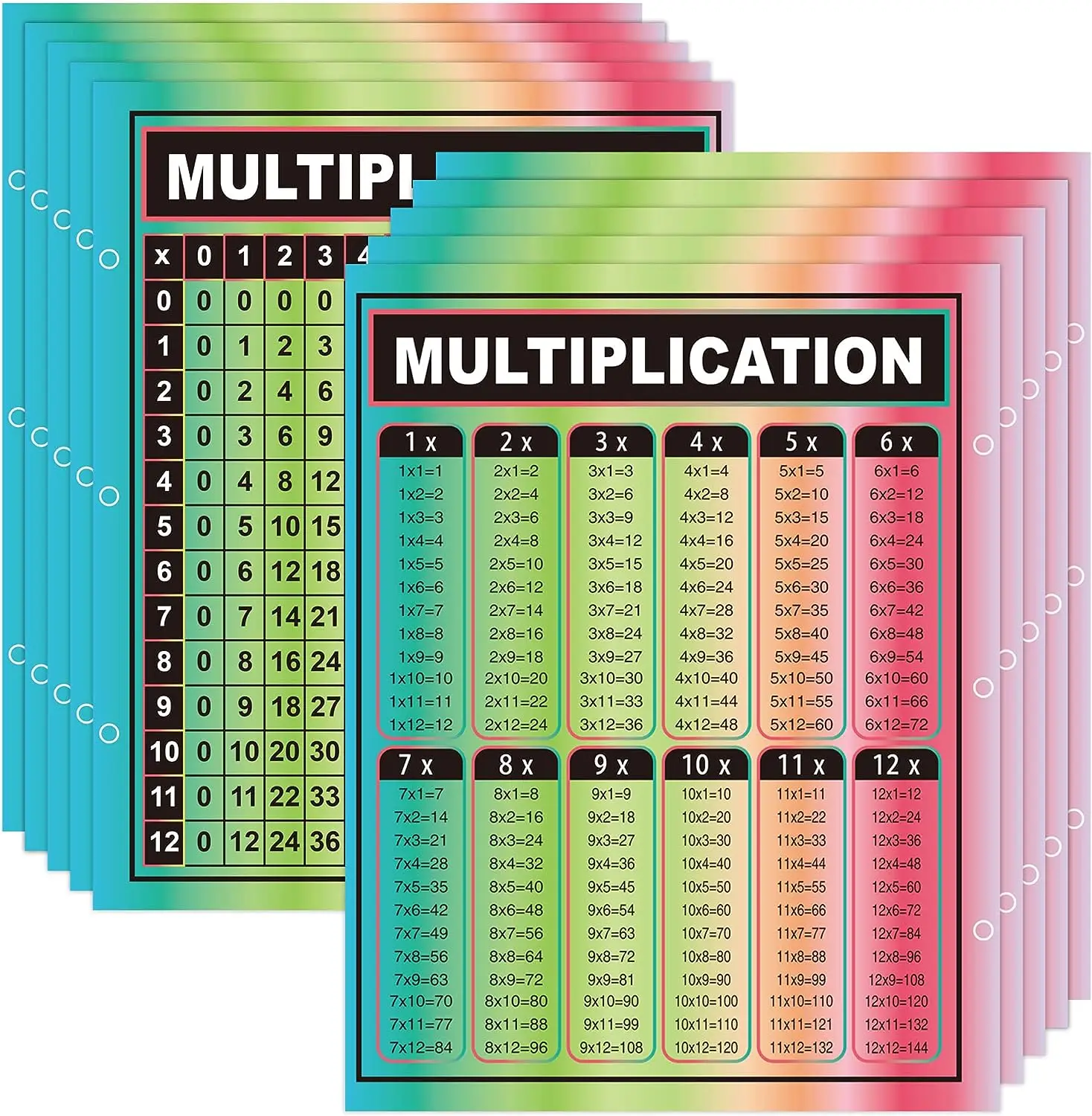 

Education Multiplication Chart Tag Poster Math Multiplication Table Card 8.5x11inch 10Pcs