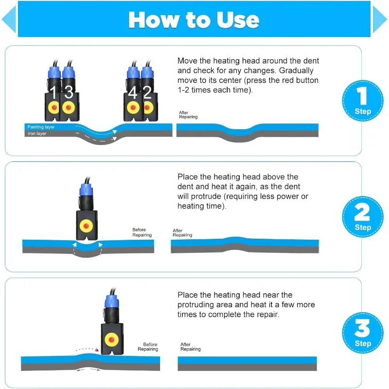 Induction Heater Machine Hot Box Car Paintless Dent Removing Repair Tool 110V Digital Screen for Repair Dents on Steel Car Body