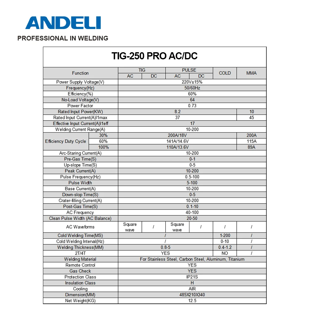 ANDELI TIG Welding Machine AC/DC 200A with Pulse Cold MMA Aluminum Welding MultiProcess TIG Welder LCD HF Spot Welding 220V