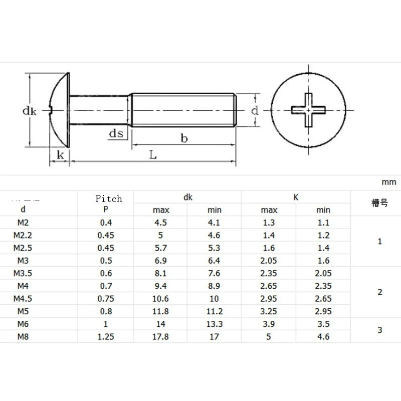 Vis à métaux à tête Phillips encastrée en croix en acier inoxydable M8 304, grands boulons à tête plate