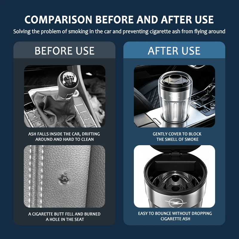 For Opel Car Mounted Coffee Cup Style Ashtray Auto Interior Accessories OPC Astra J H G K Insignia Corsa D B E Mokka Vectra B view 2