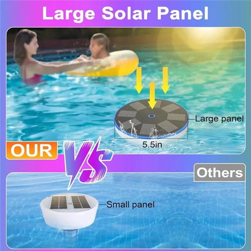 Picture 4: RGB Solar Floating Pool Lights, Smart Auto On/Off IPX8 Waterproof LED Color Changing Light With 6 Lighting Modes-[A22I Store]
