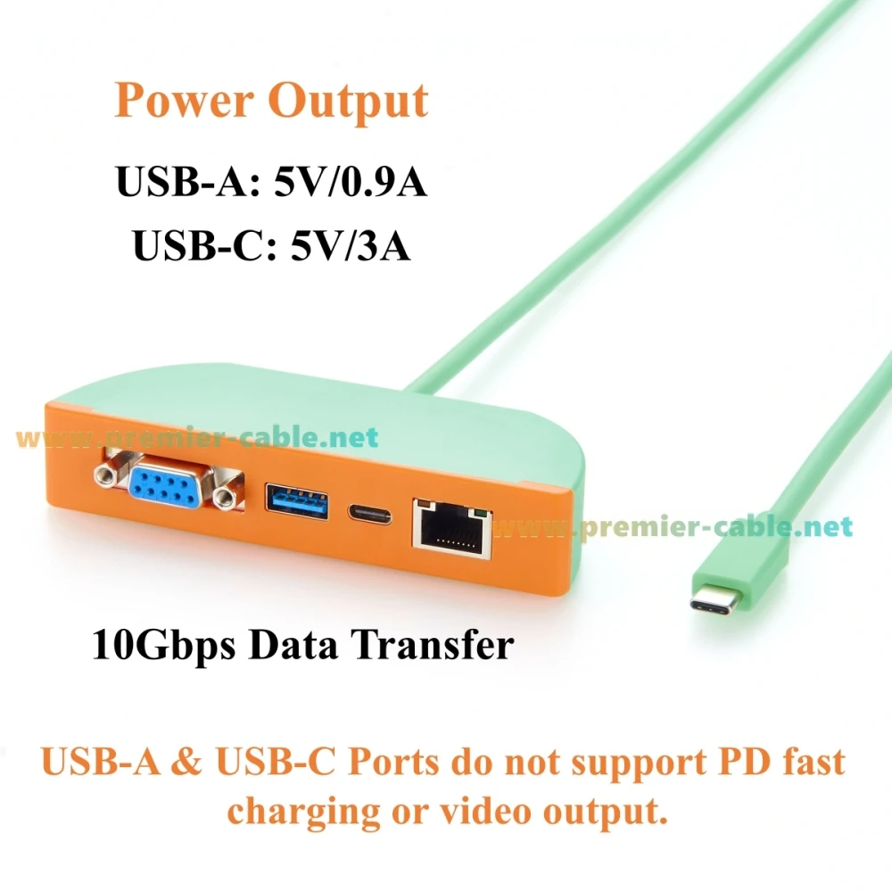 4-in-1 USB-C-Hub, Multiport-Adapter mit RS232 DB9, Gigabit-Ethernet, 10Gbps USB-A- & USB-C-Anschlüssen, für Laptop, Windows, macOS – Detail 4