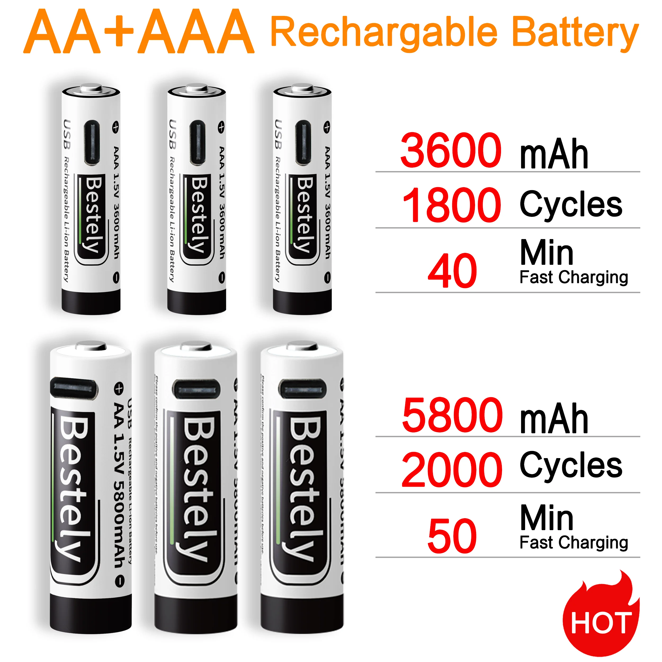 2026 Bestely 1.5V AA 5800mAh AAA 3600mAh Lithium Rechargeable Batteries Fast Charge Li-ion Battery 2000 Cycles free Type-C Cable