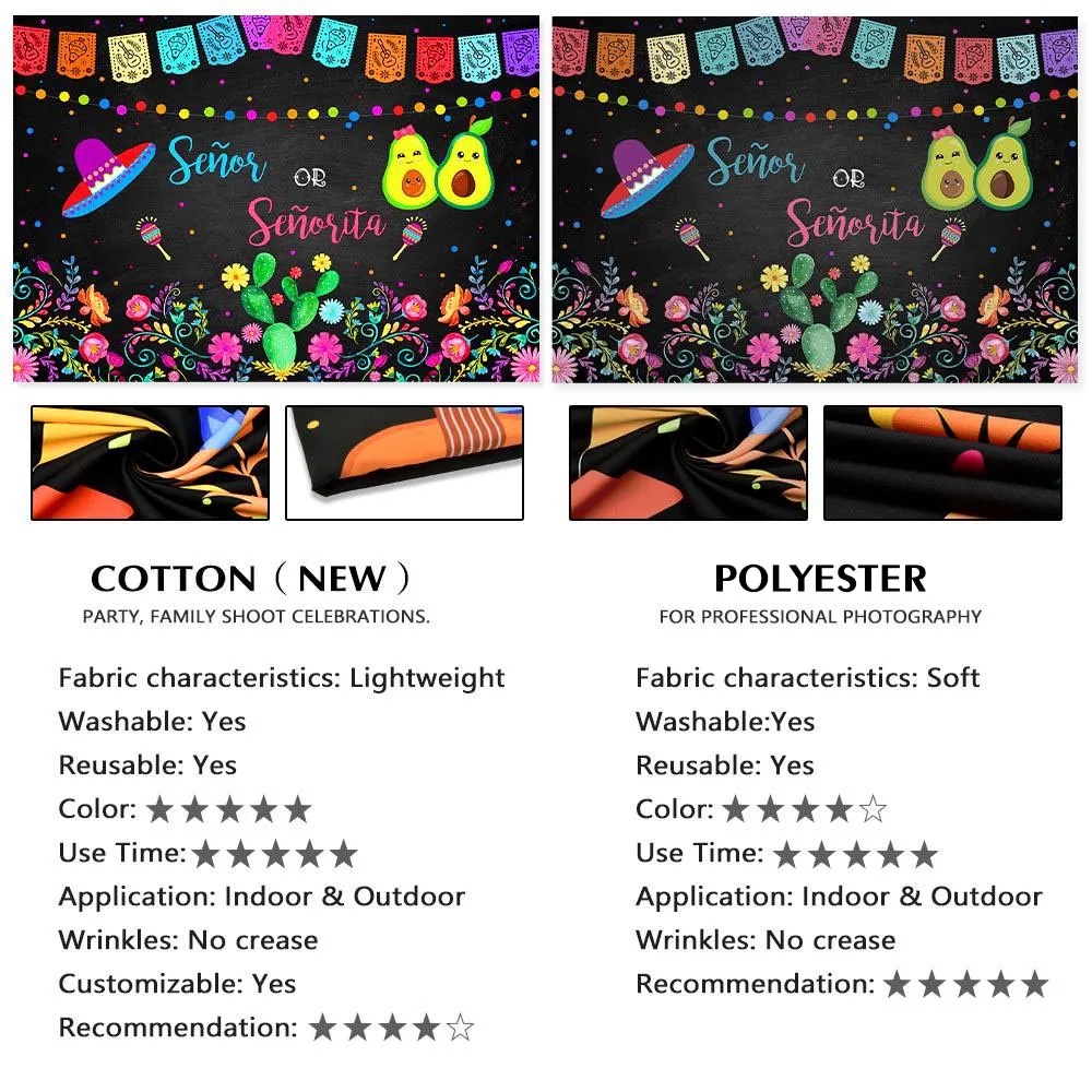 Mocsicka Personalizowane Tło Fotograficzne na Zamówienie, Indywidualny Rozmiar, Materiał, Zdjęcie, Święta, Urodziny, Impreza, Photozne — zdjęcie produktu 4