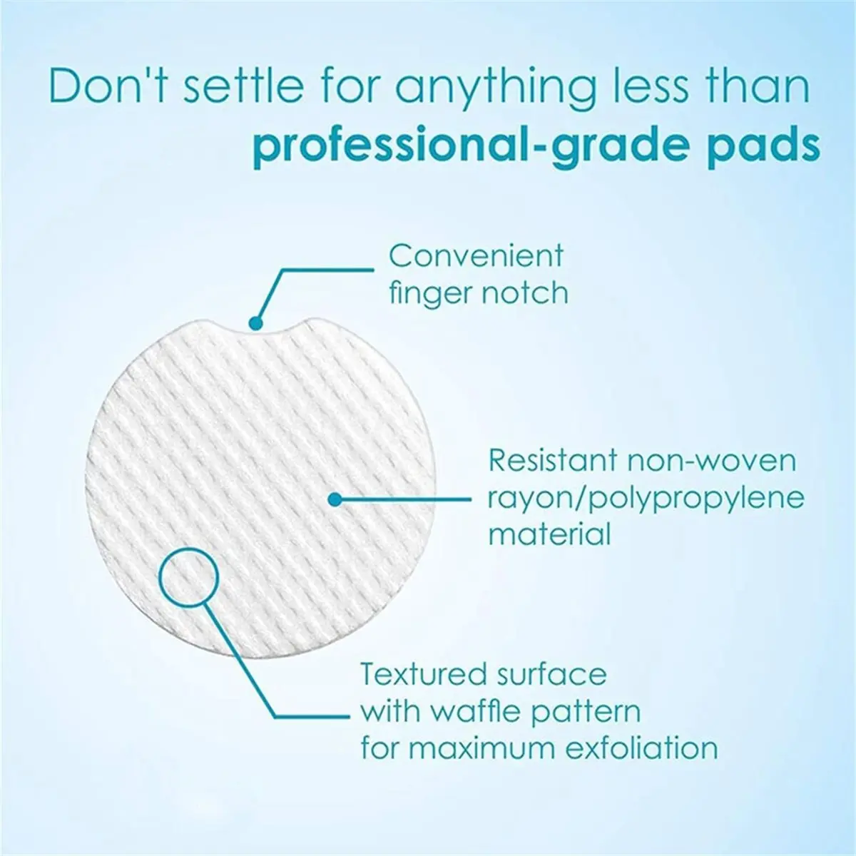 618 Mega Sale Glycolic Acid Exfoliating Cotton Pad Relieve Skin Discomfort Shrink Pores Remove Blackheads