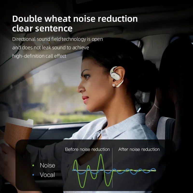 True Wireless Bone Conduction Earphones,OWS Open Ear Headphones with Earhooks,Bluetooth 5.4 Sport Earbuds,Deep Bass Clear Calls
