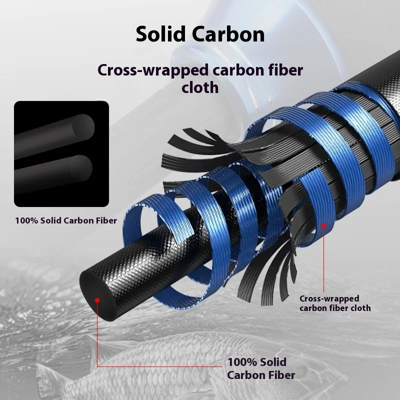 

Solid Carbon One-and-a-Half Boat Fishing Rod Asian Spinning Casting Light Sea Fishing Slow Jigging for Bottom Fishing Carp
