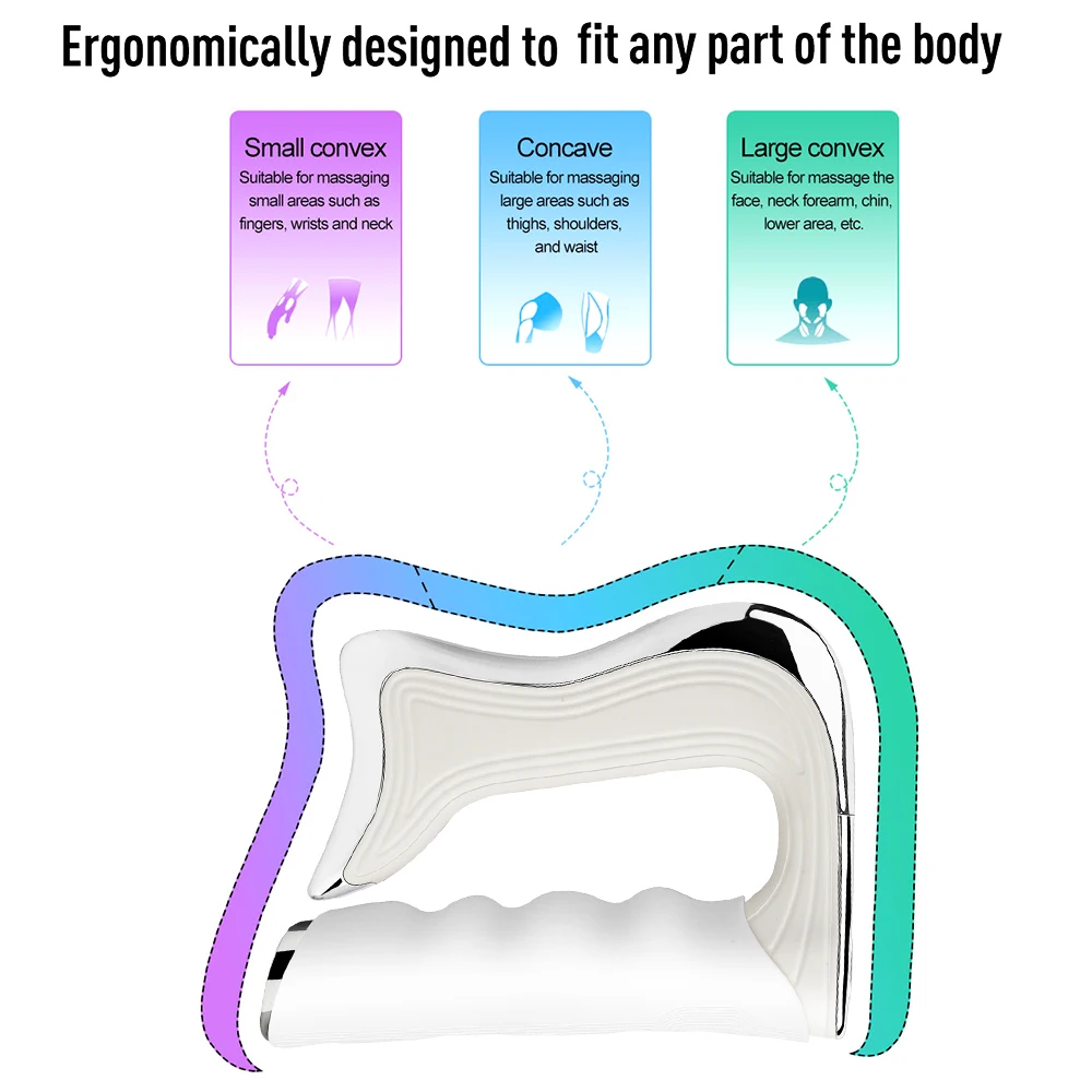 Herramienta eléctrica de drenaje linfático, masajeador miofascial de tejido profundo, raspador de liberación de fibras, Gua Sha, NMES