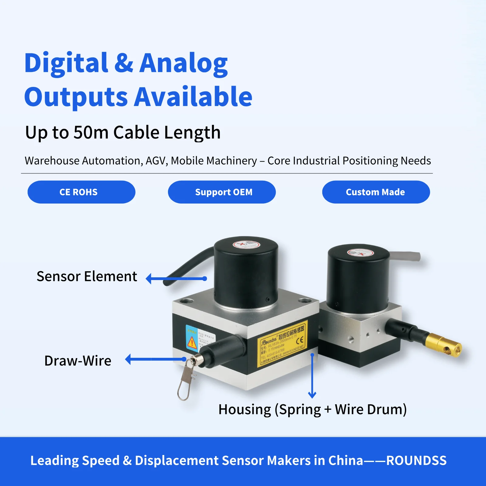 Heavy- String Potentiometer 1000mm Stroke Analog Output for Excavator & Crane Control