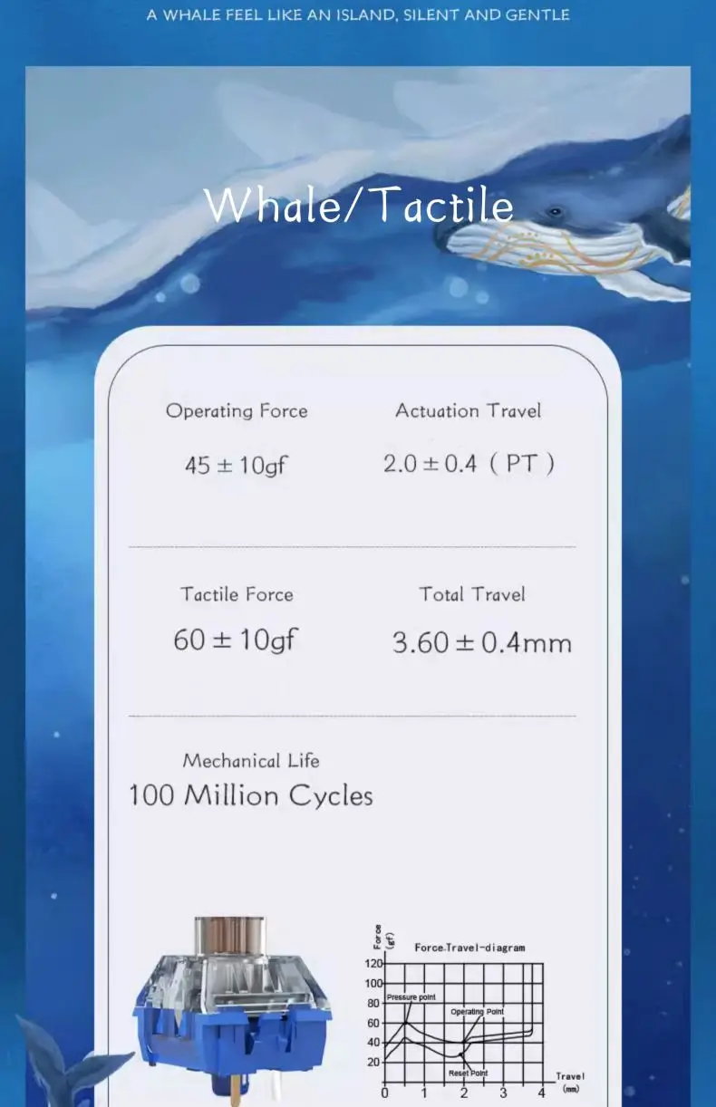 Kailh Tiefsee leise Schalter Wal 60g taktile einsame Insel 45g lineare Schalter RGB 5 Pins für mechanische Tastatur DIY