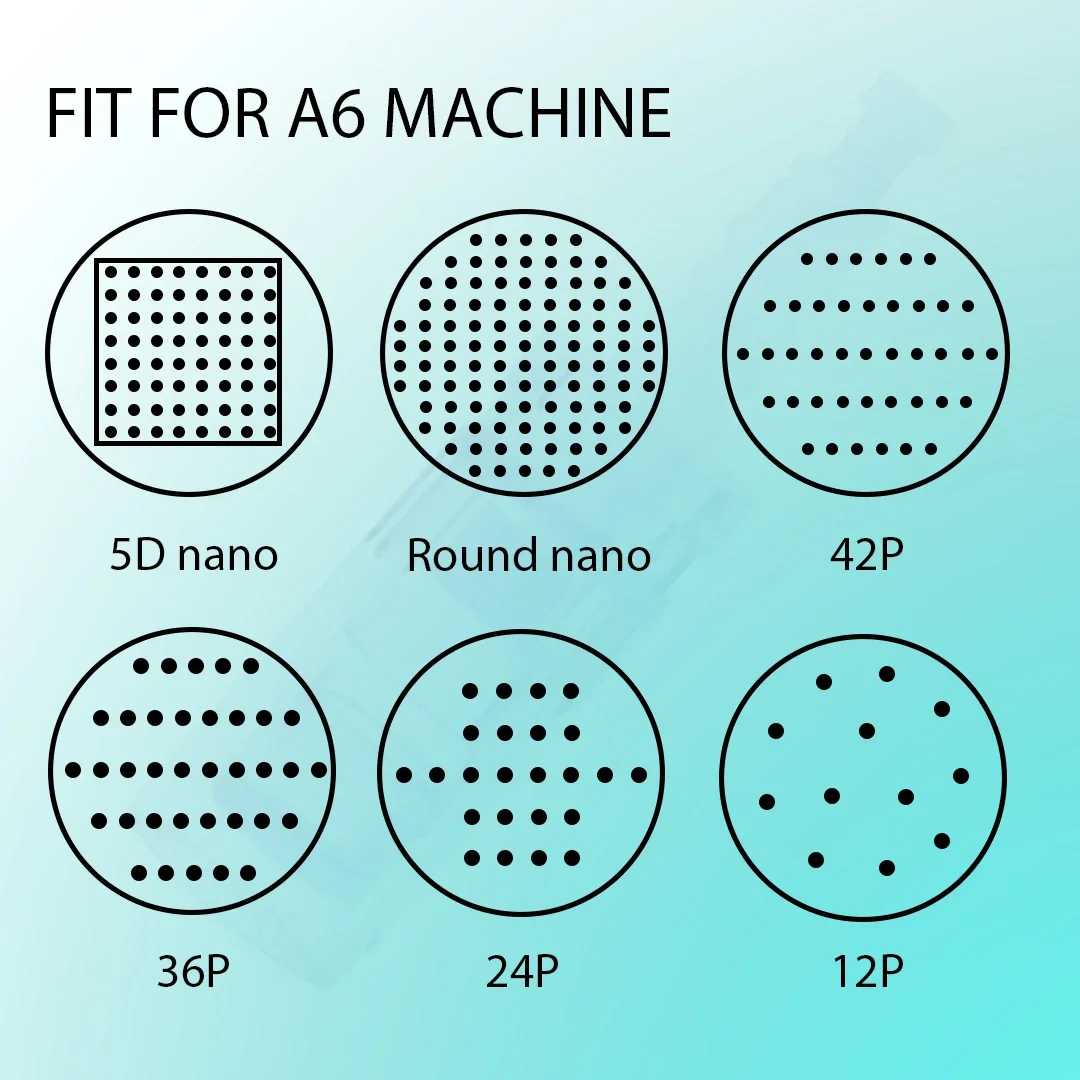 

Высококачественный картридж Dr Pen A6 9/12/24/36/42, игольчатый картридж для красоты, сменные картриджи A6